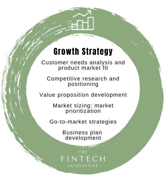 Growth Strategy The FinTech Interactive growth-strategy-the-fintech-interactive